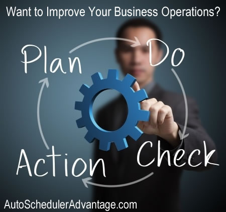 Want to improve your Car Dealership Operations